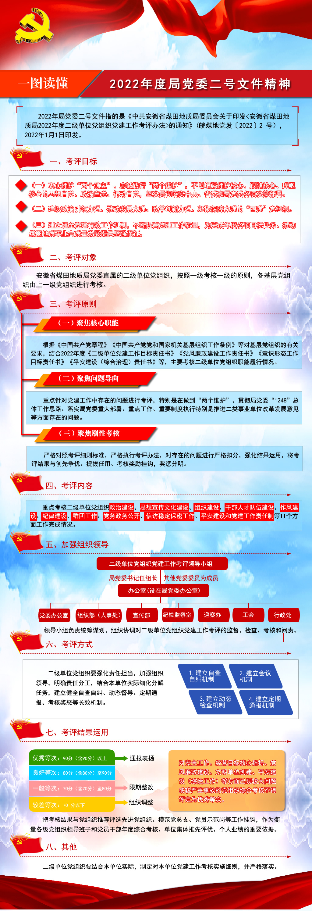 ������(btt)����-918������,���������