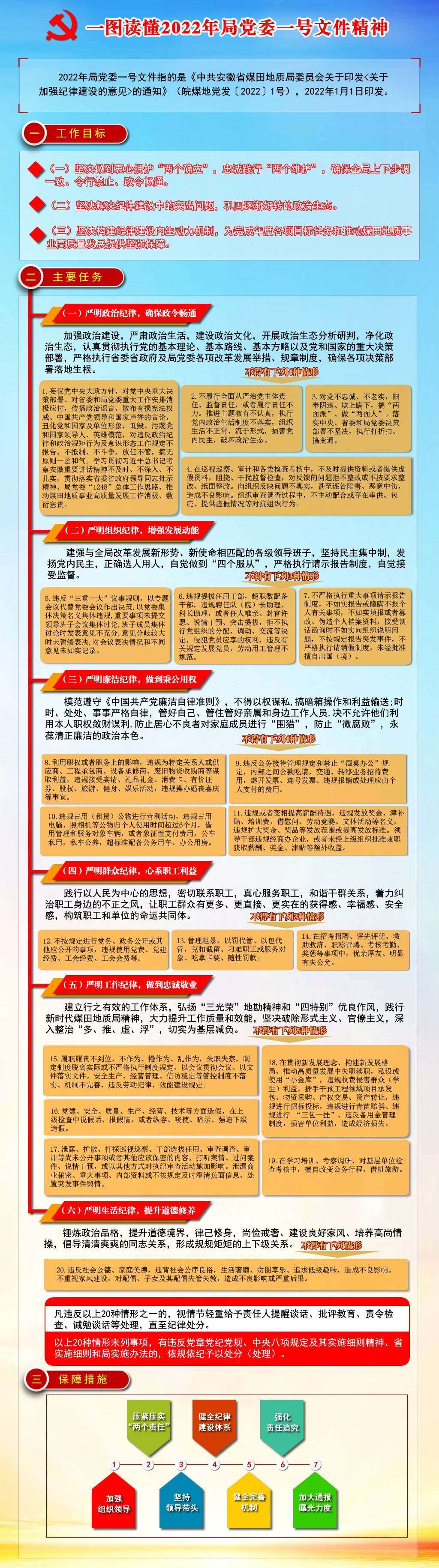 ������(btt)����-918������,���������