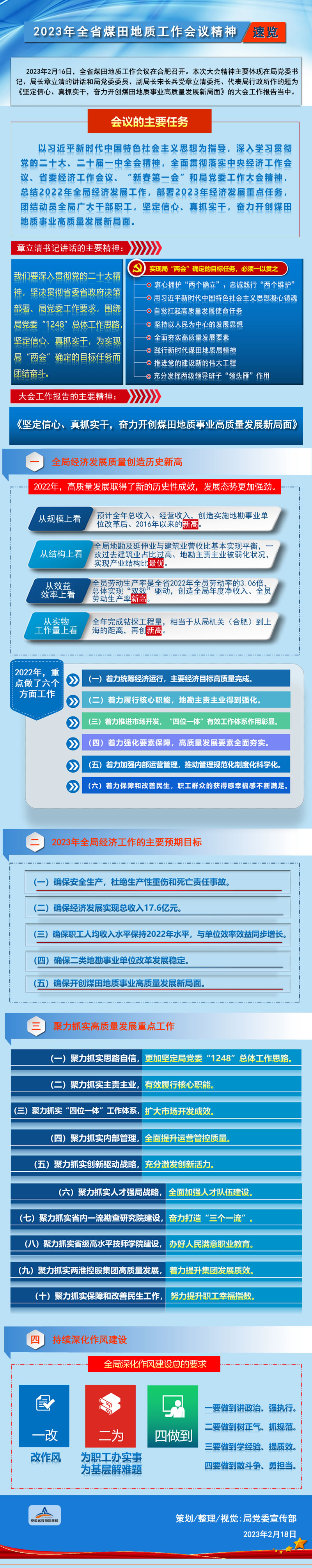 ������(btt)����-918������,���������