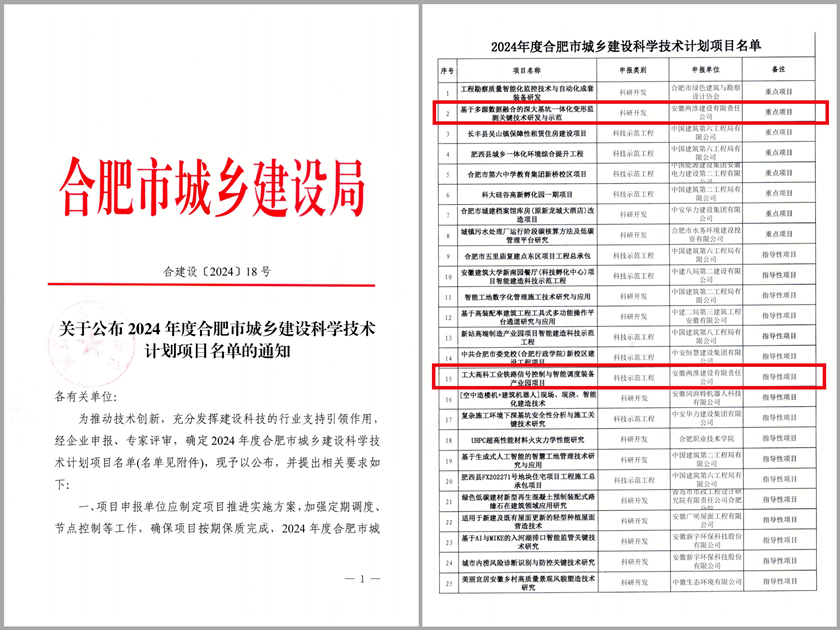 ������(btt)����-918������,���������