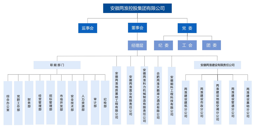 ������(btt)����-918������,���������