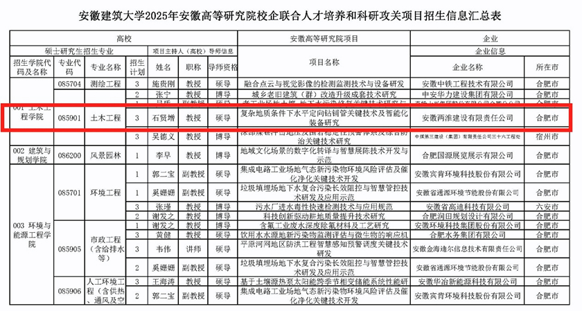 ������(btt)����-918������,���������